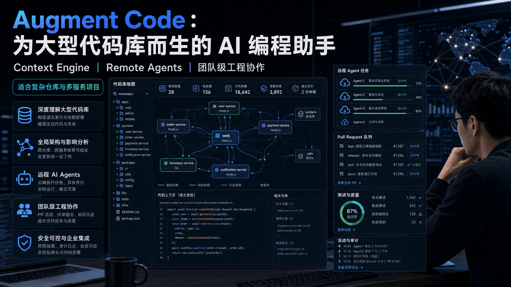 Augment Code：为大型代码库而生的 AI 编程助手，关键在上下文而不是提示词