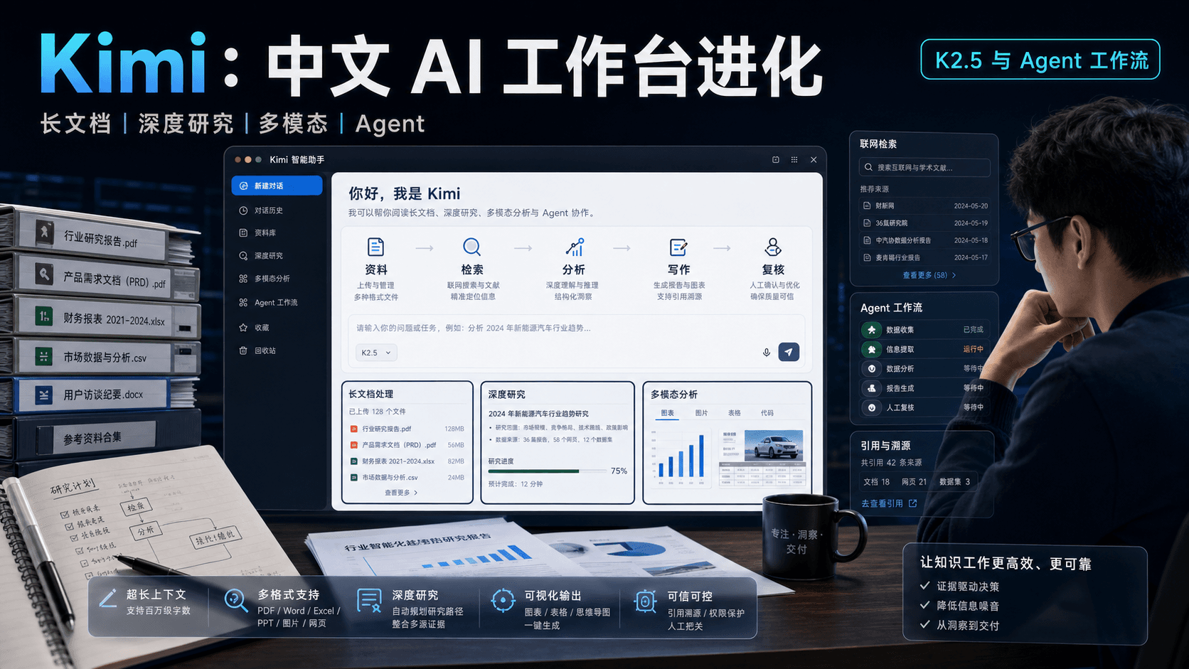 Kimi：中文 AI 工作台进化，适合长文档研究和多步骤任务