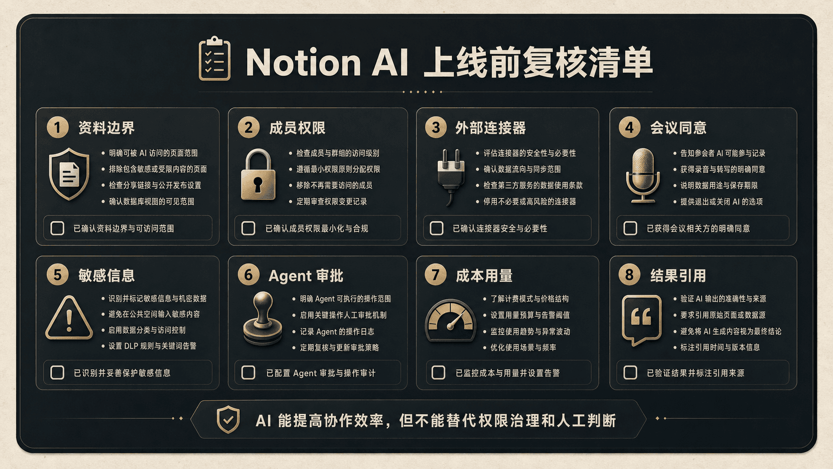Notion AI 上线前复核清单