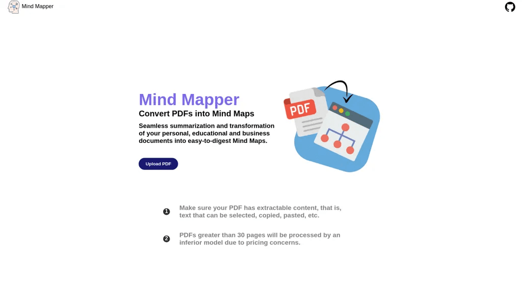 AI Mind Mapper 官网截图