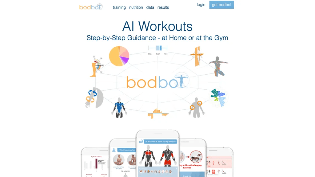 Bodbot.com 工具截图