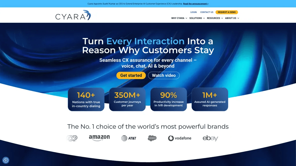 cyara.com 官网截图