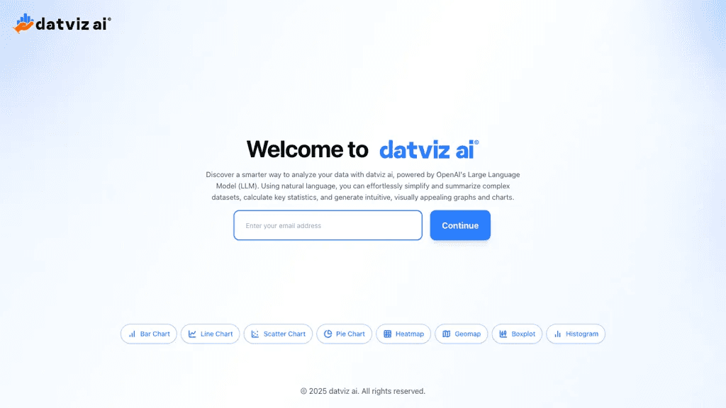 datviz ai 工具截图