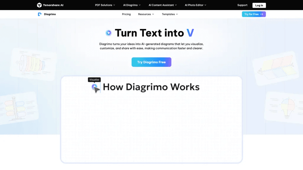 Diagrimo 工具截图