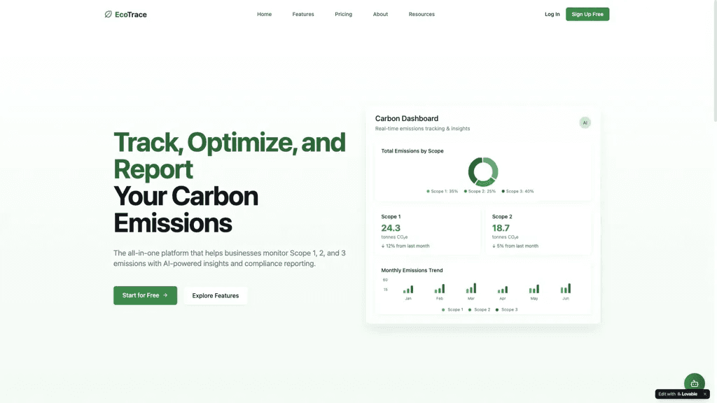 EcoTrace 工具截图