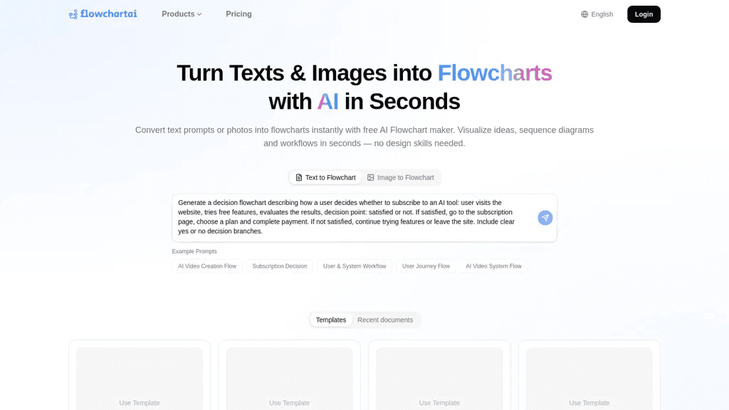 Flowchartai.tech 官网截图