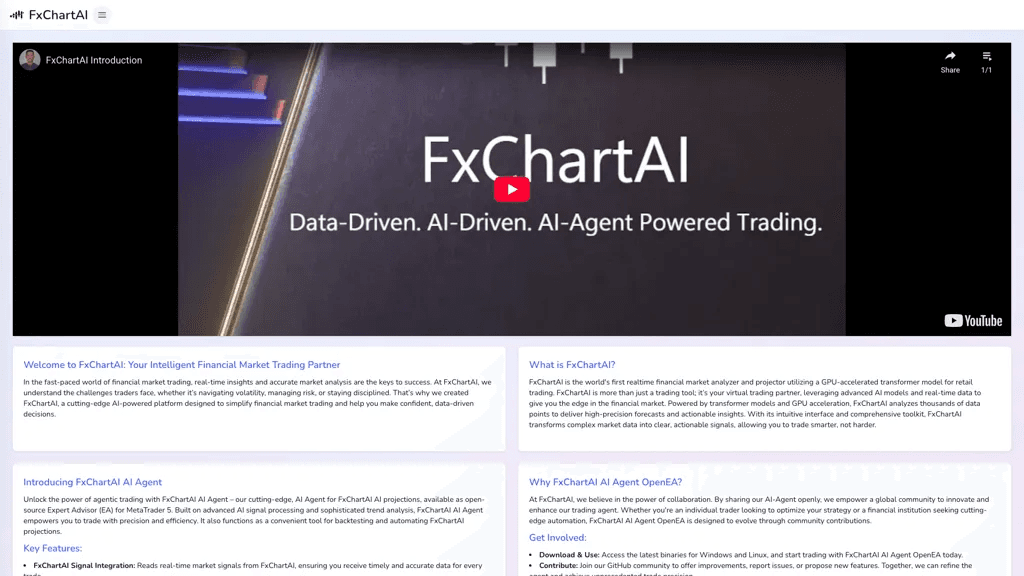 FxChartAI 工具截图