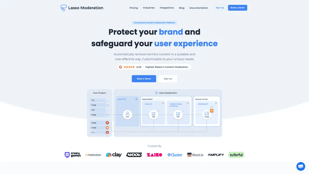 Lasso Moderation 工具截图