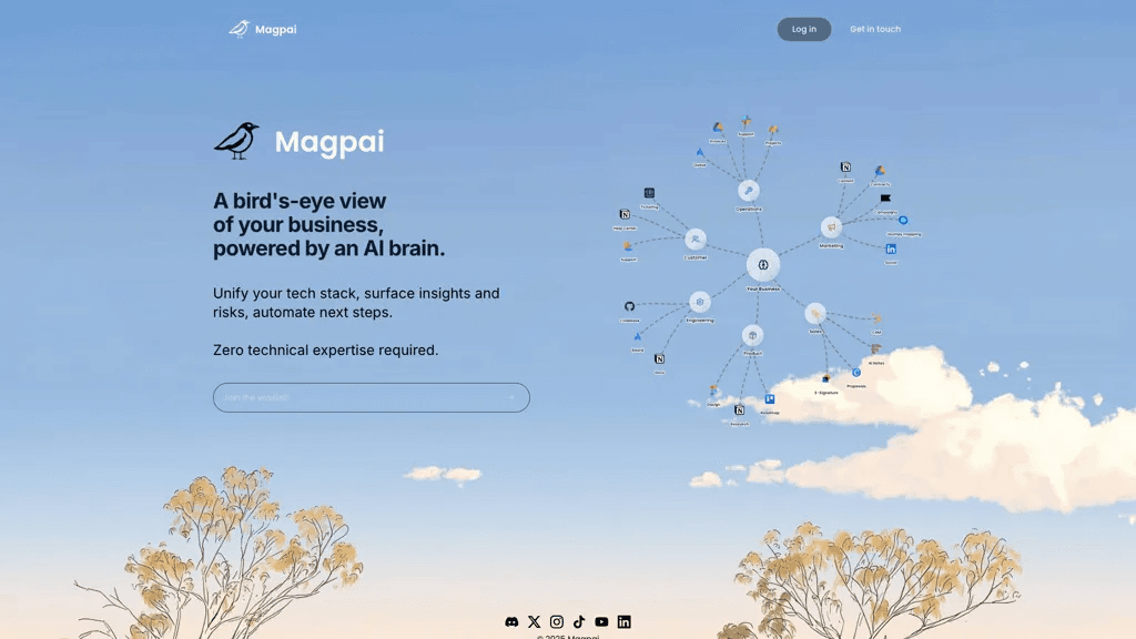Magpai 官网截图