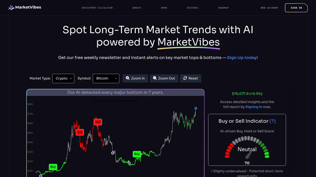 MarketVibes 工具截图