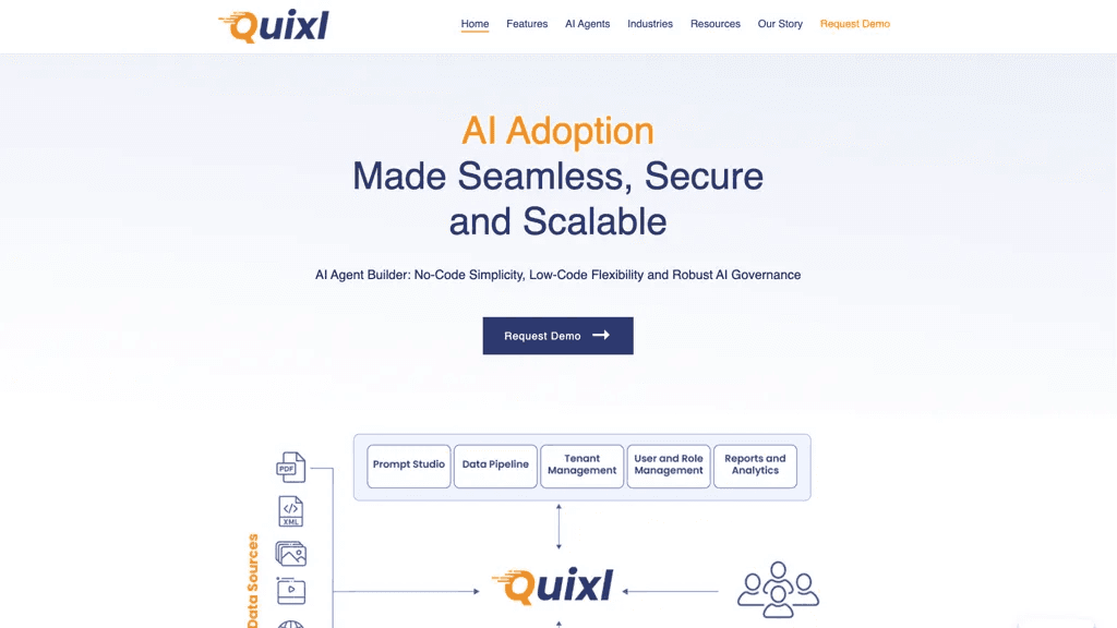 Quixl.ai 工具截图