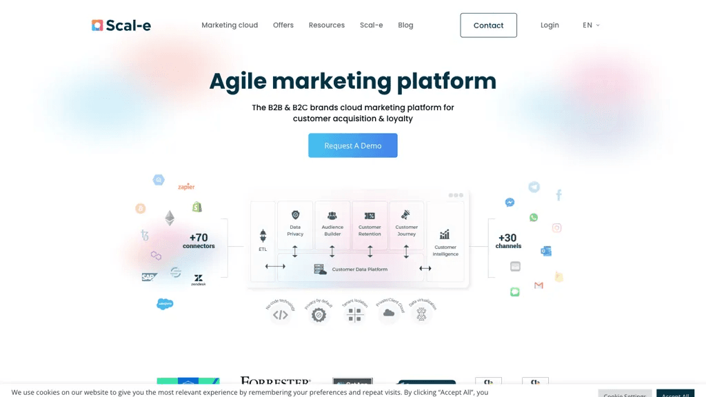 scal-e.com 工具截图