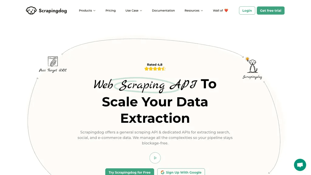 Scrapingdog 工具截图