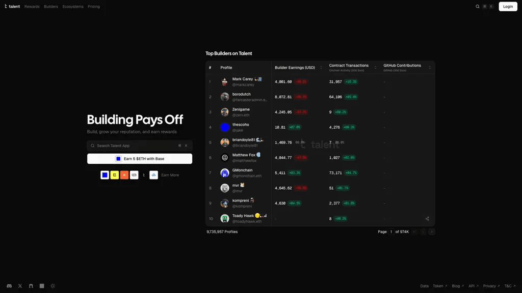 Talent Protocol 工具截图