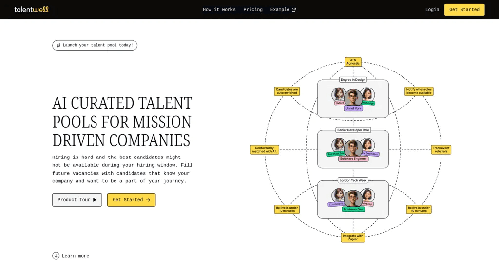 TalentWell 官网截图
