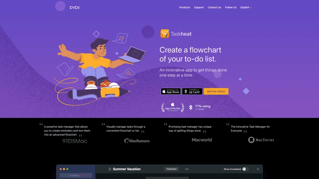 Taskheat AI Assistant 工具截图
