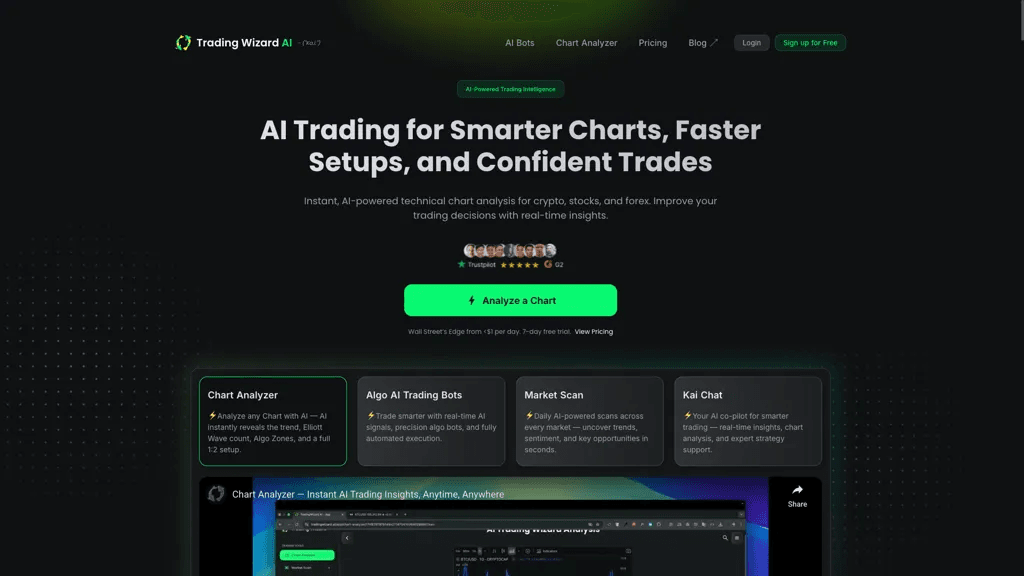 Trading Wizard AI 工具截图