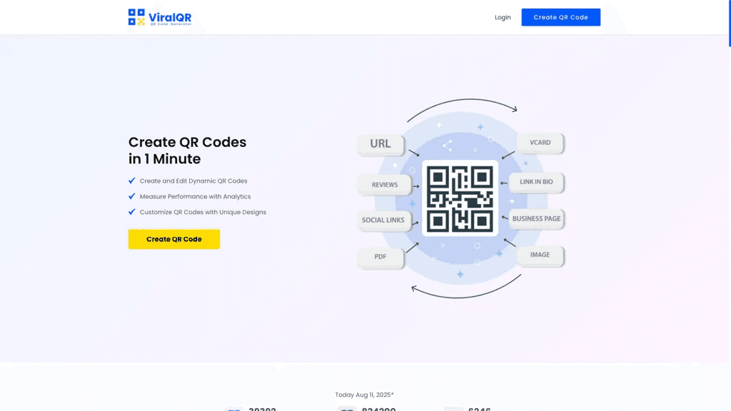ViralQR 工具截图