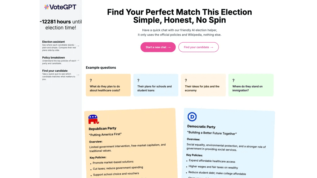 VoteGPT 工具截图
