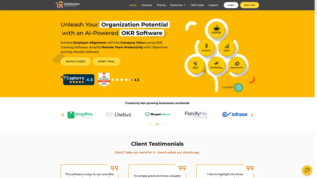 10xWinners OKR 官网截图
