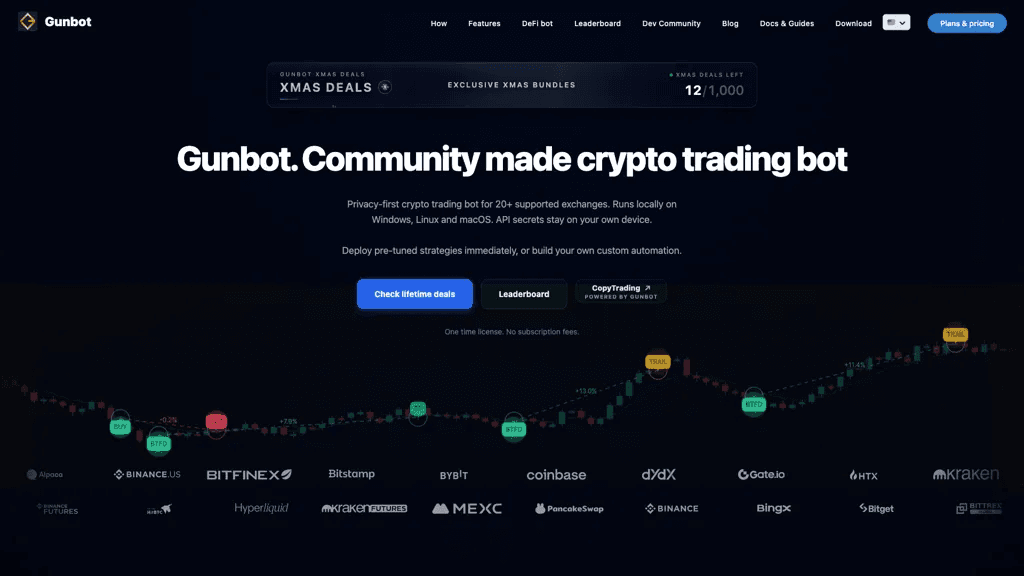 Gunbot.com 官网截图