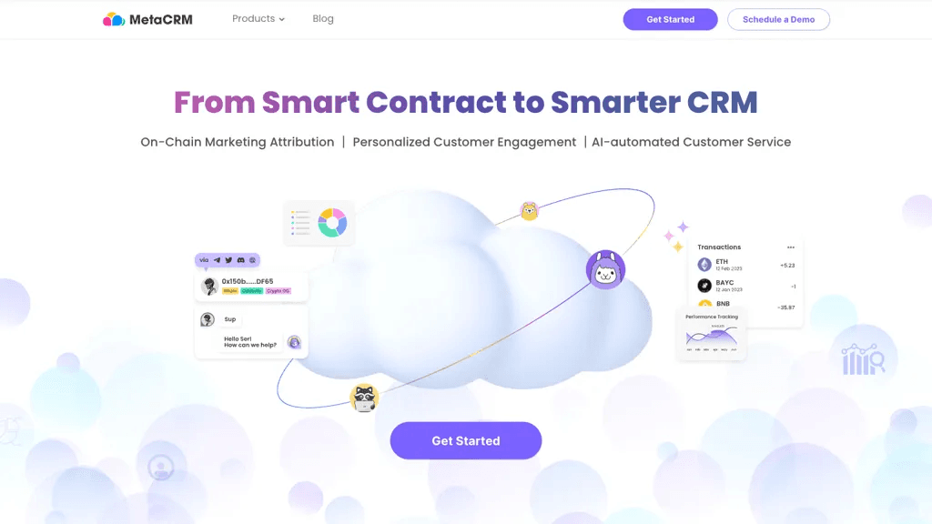 MetaCRM 官网截图