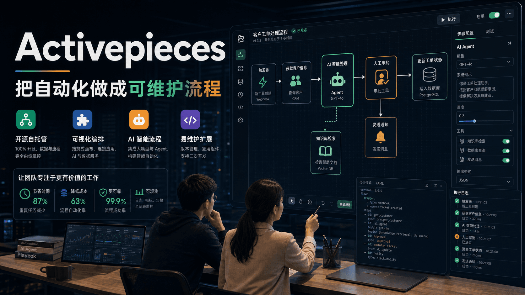Activepieces:自动化工作流的关键,不是连更多应用