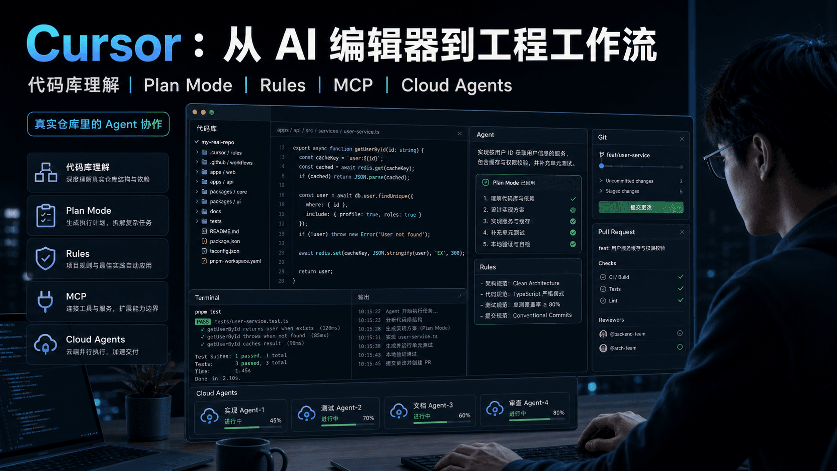 Cursor:从 AI 编辑器到工程工作流,真正价值不只是补全代码