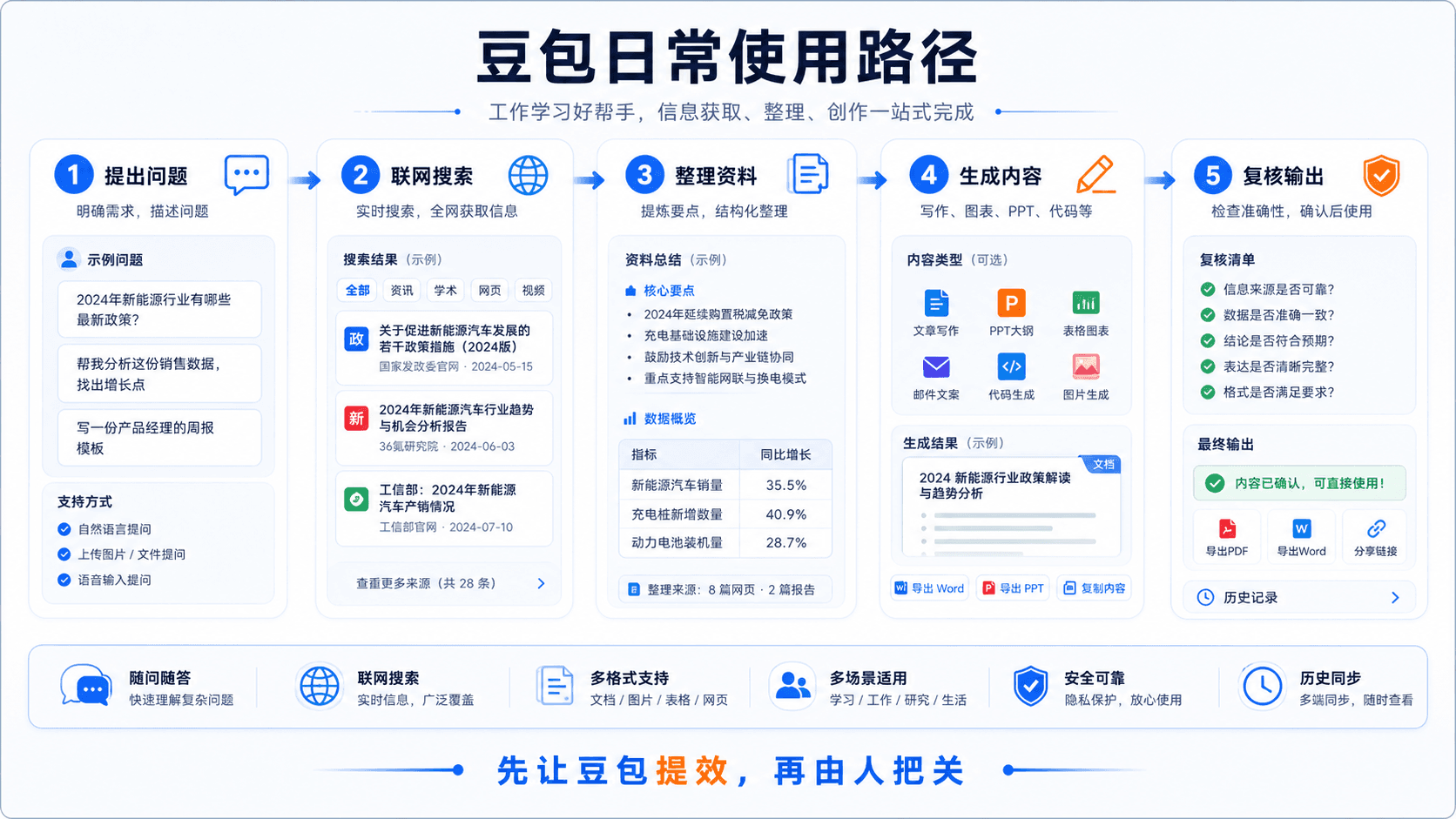 豆包日常使用路径