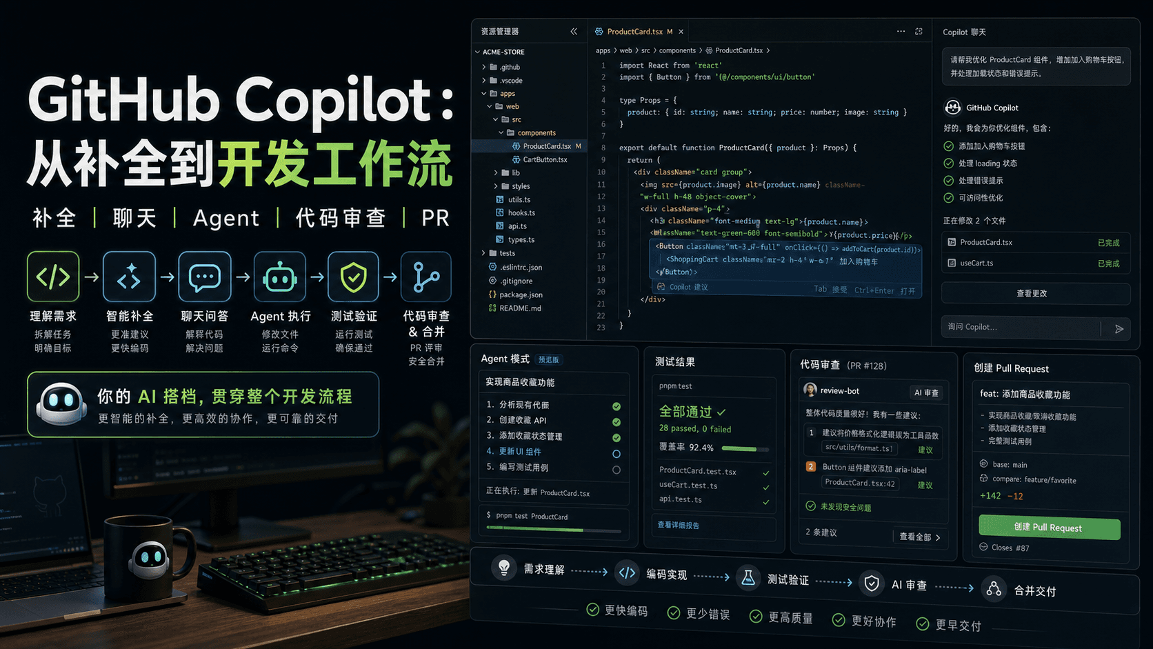GitHub Copilot:从补全到开发工作流,适合把 AI 放进真实仓库