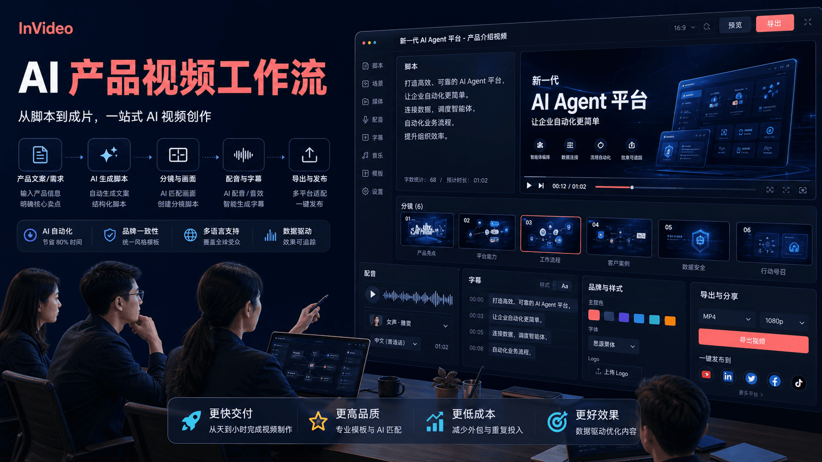 InVideo:AI 产品视频的关键,不是把一句提示词变成短片