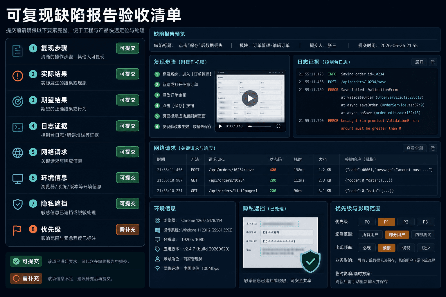 可复现缺陷报告验收清单