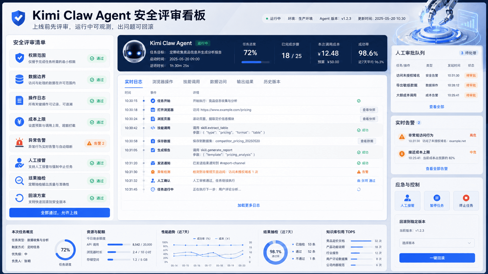Kimi Claw Agent 安全复核清单