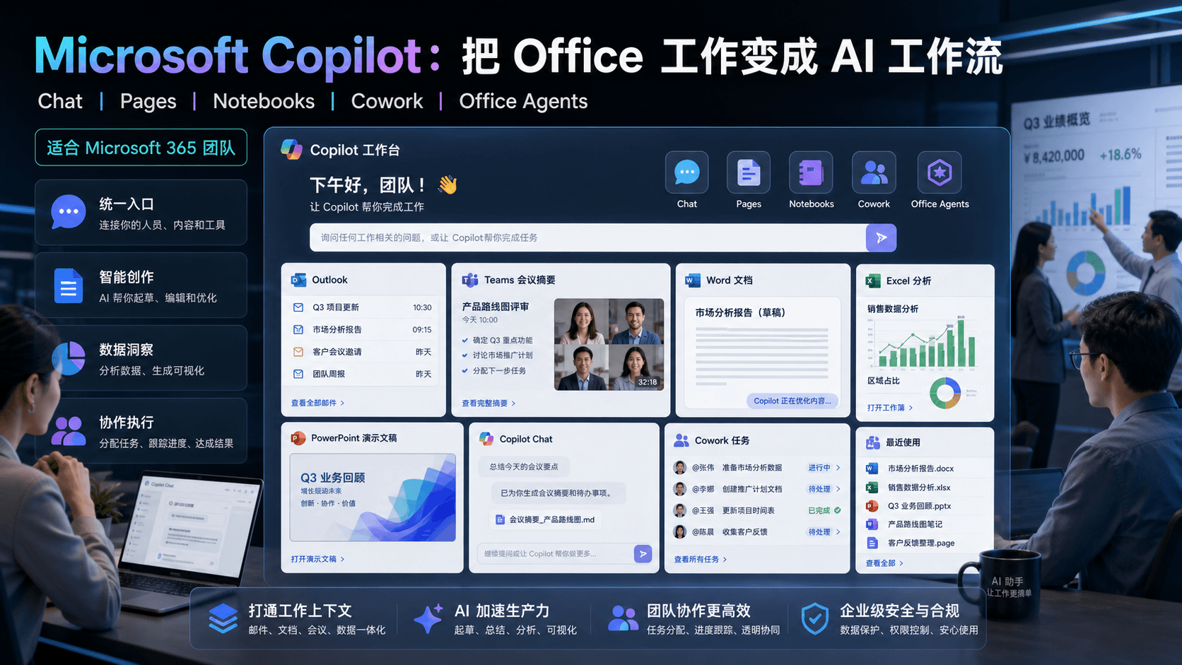 Microsoft Copilot:把 Office 工作变成 AI 工作流,真正难点在企业落地