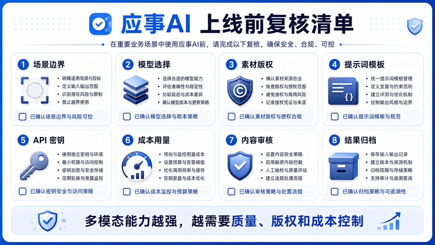 应事AI 上线前复核清单