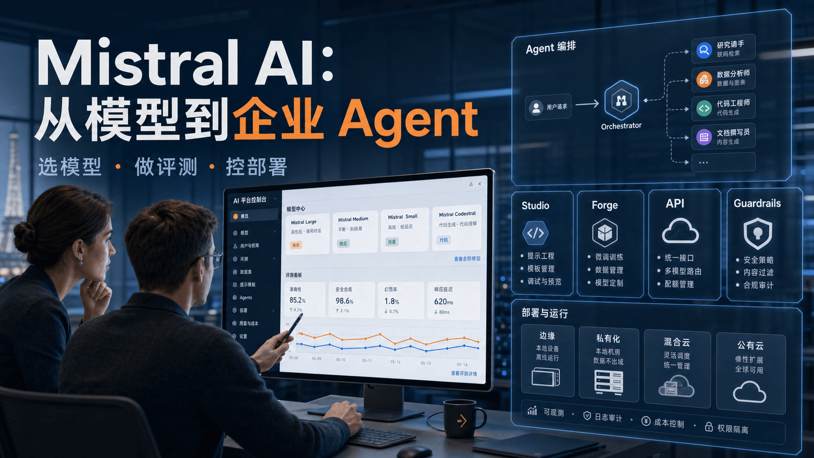 Mistral AI:从模型到企业 Agent 平台,关键不是追最新榜单