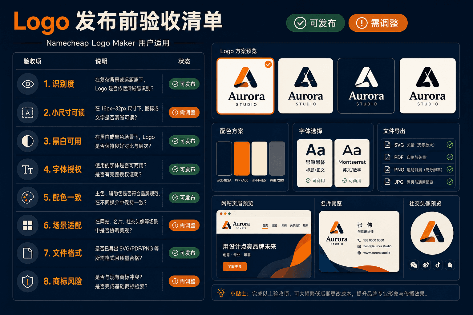 Logo 发布前验收清单