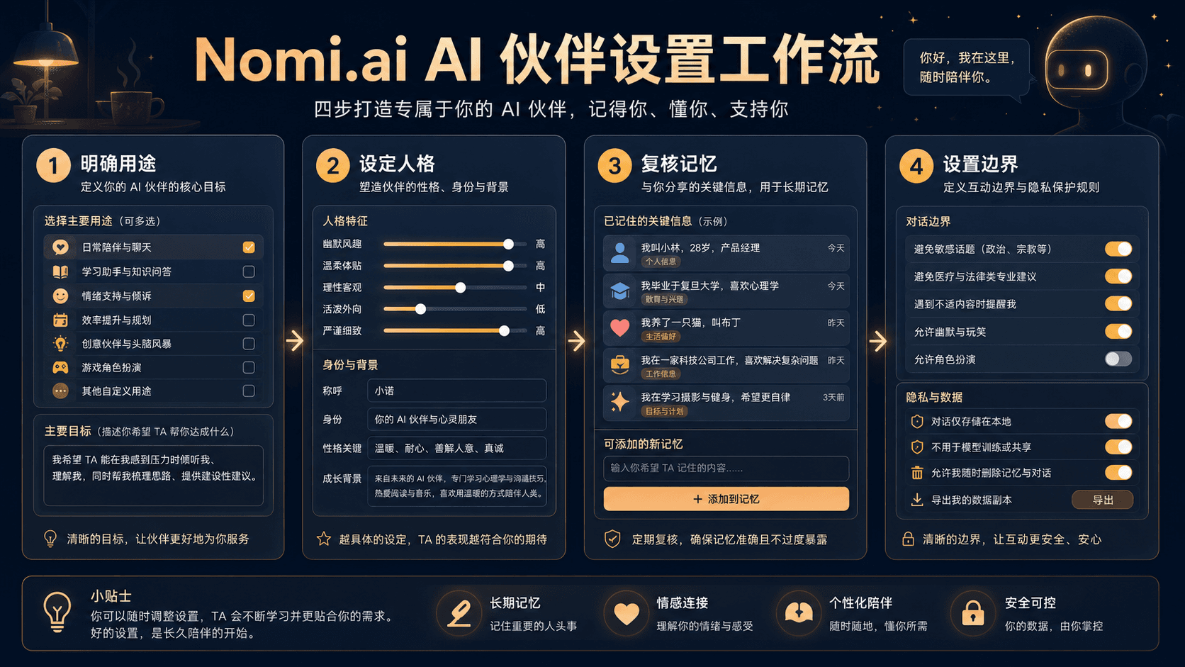 Nomi AI 伴侣设置流程