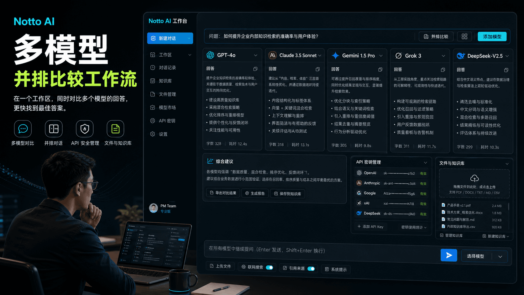 Notto AI:多模型并排比较的关键,不是同时问更多机器人