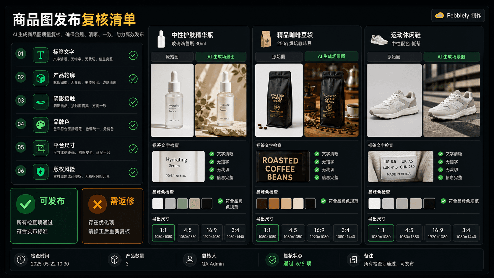 商品图发布复核清单