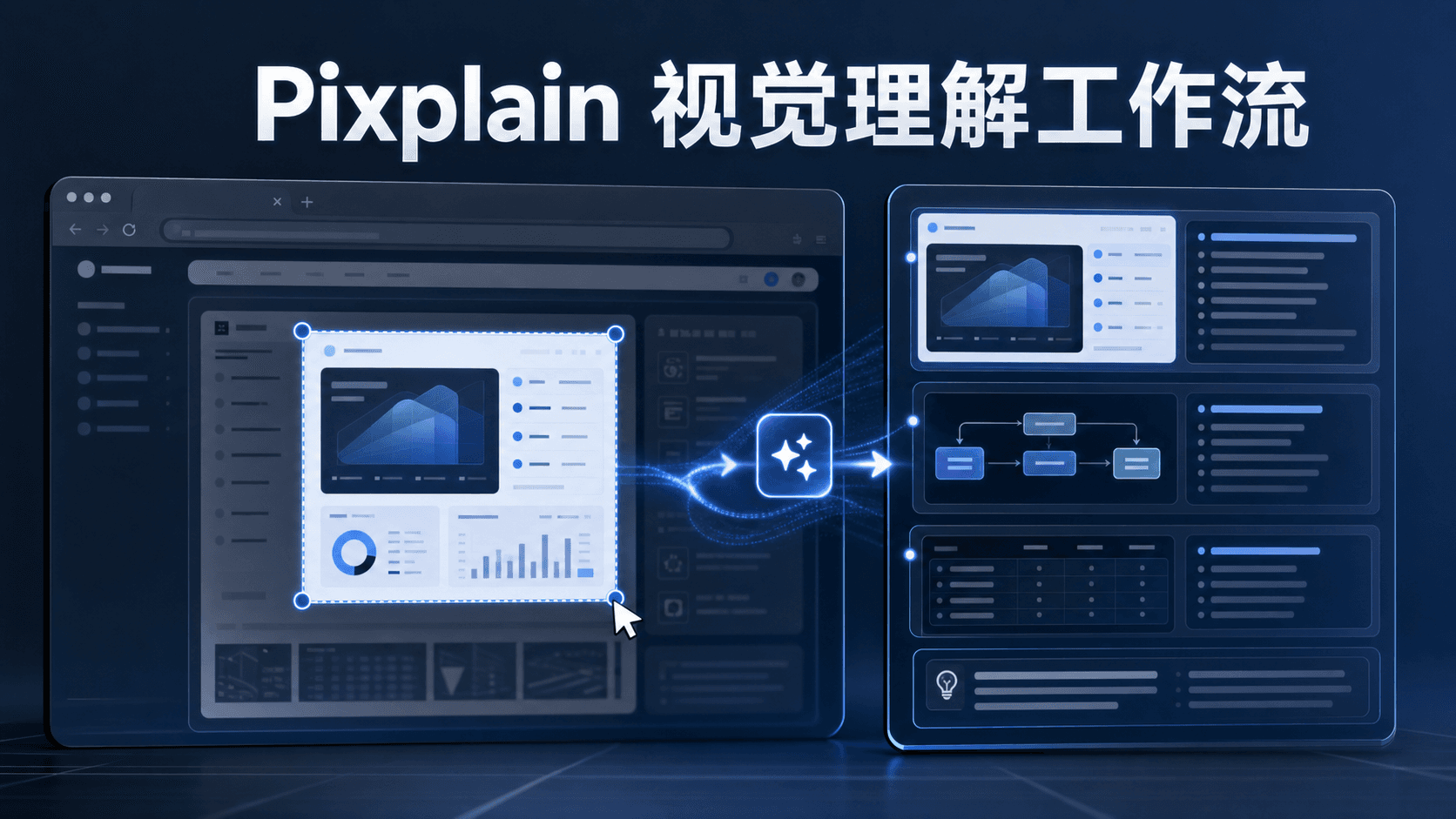 Pixplain:截图解释的关键,不是让 AI 看见屏幕