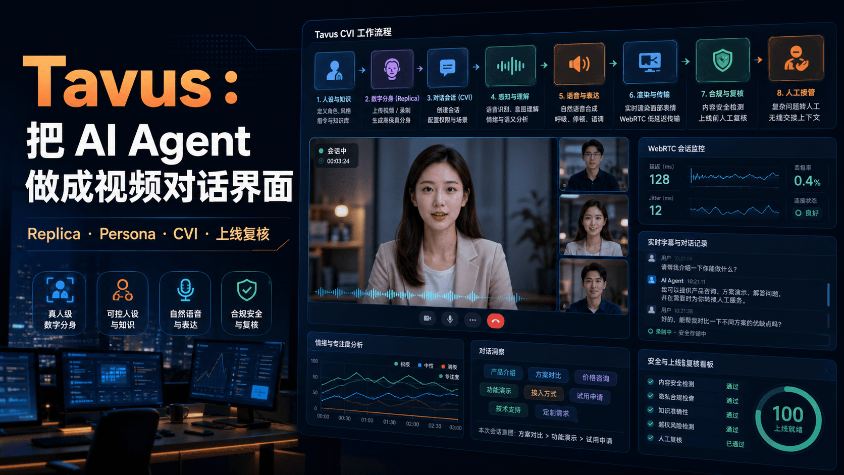 Tavus:把 AI Agent 做成视频对话界面,难点不只是数字人好不好看