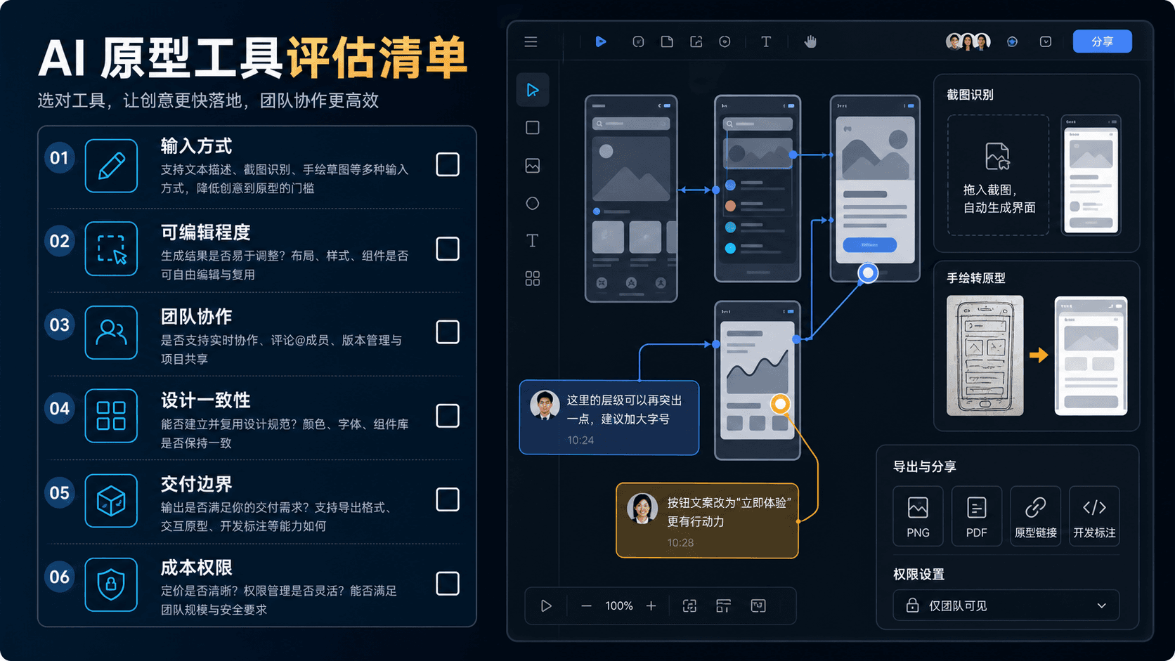 AI 原型工具评估清单