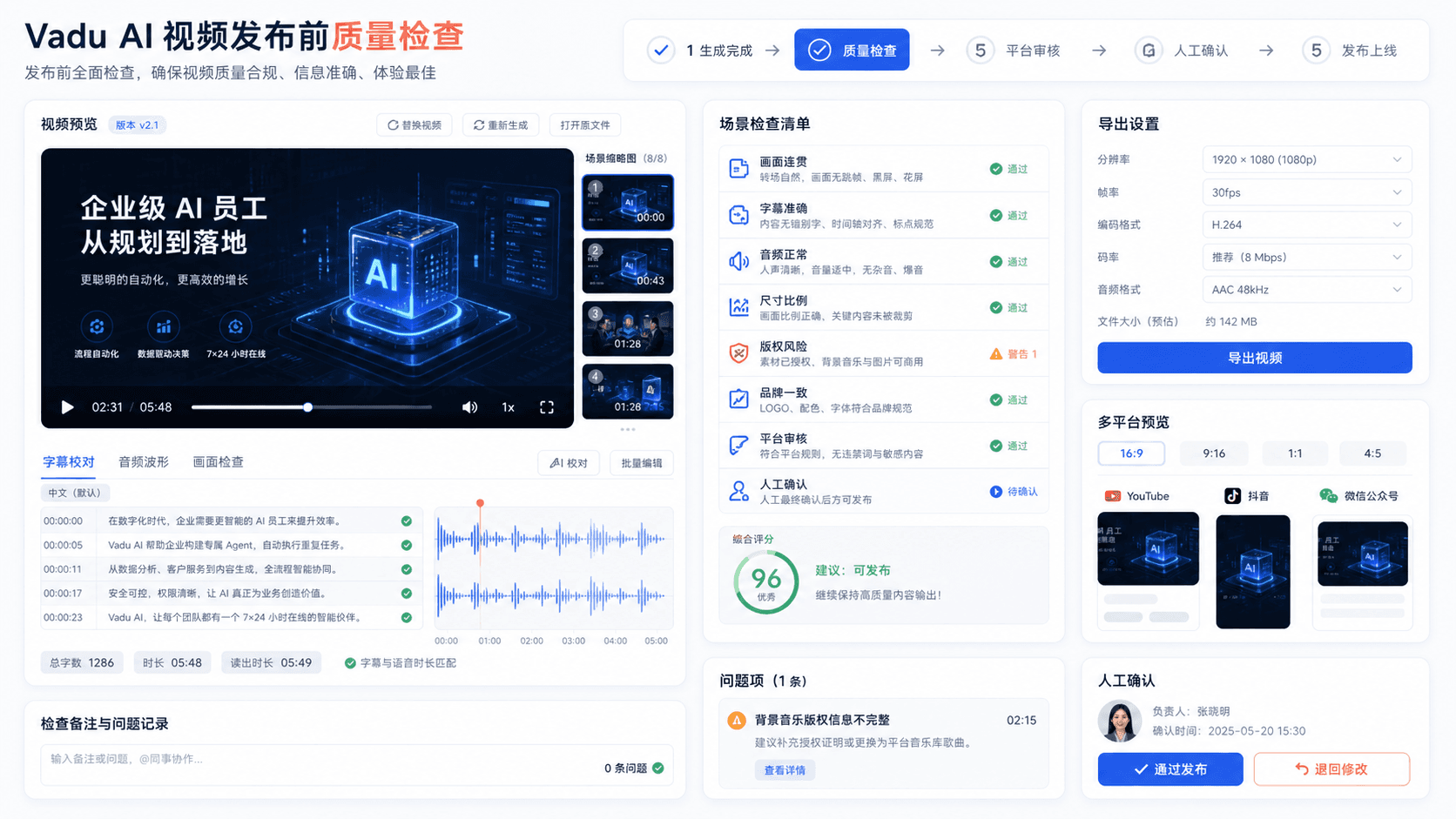 Vadu AI 发布前复核清单