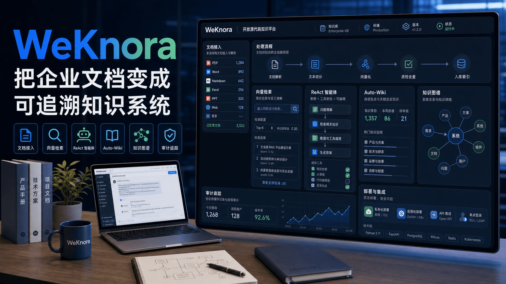 WeKnora:企业 RAG 的关键,不是把文档丢进向量库