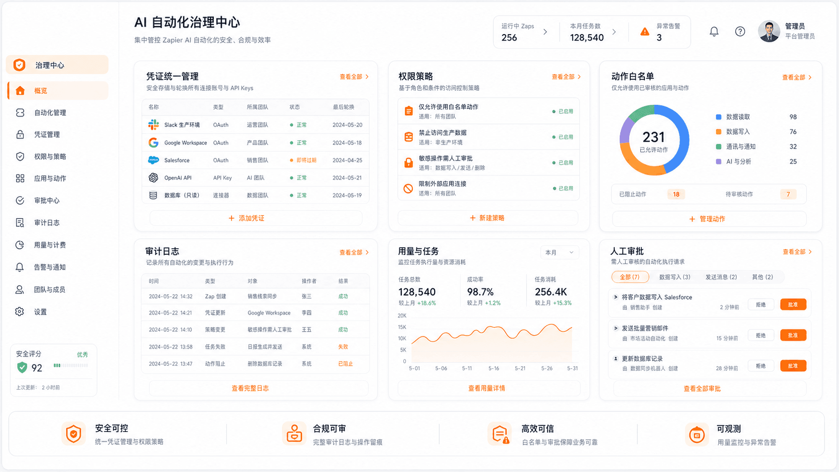 Zapier AI 治理与权限控制